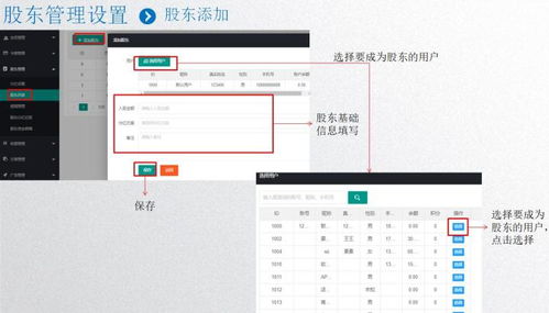 共享店鋪系統(tǒng)管理軟件開(kāi)發(fā) 一站式解決方案，化解門店運(yùn)營(yíng)難題